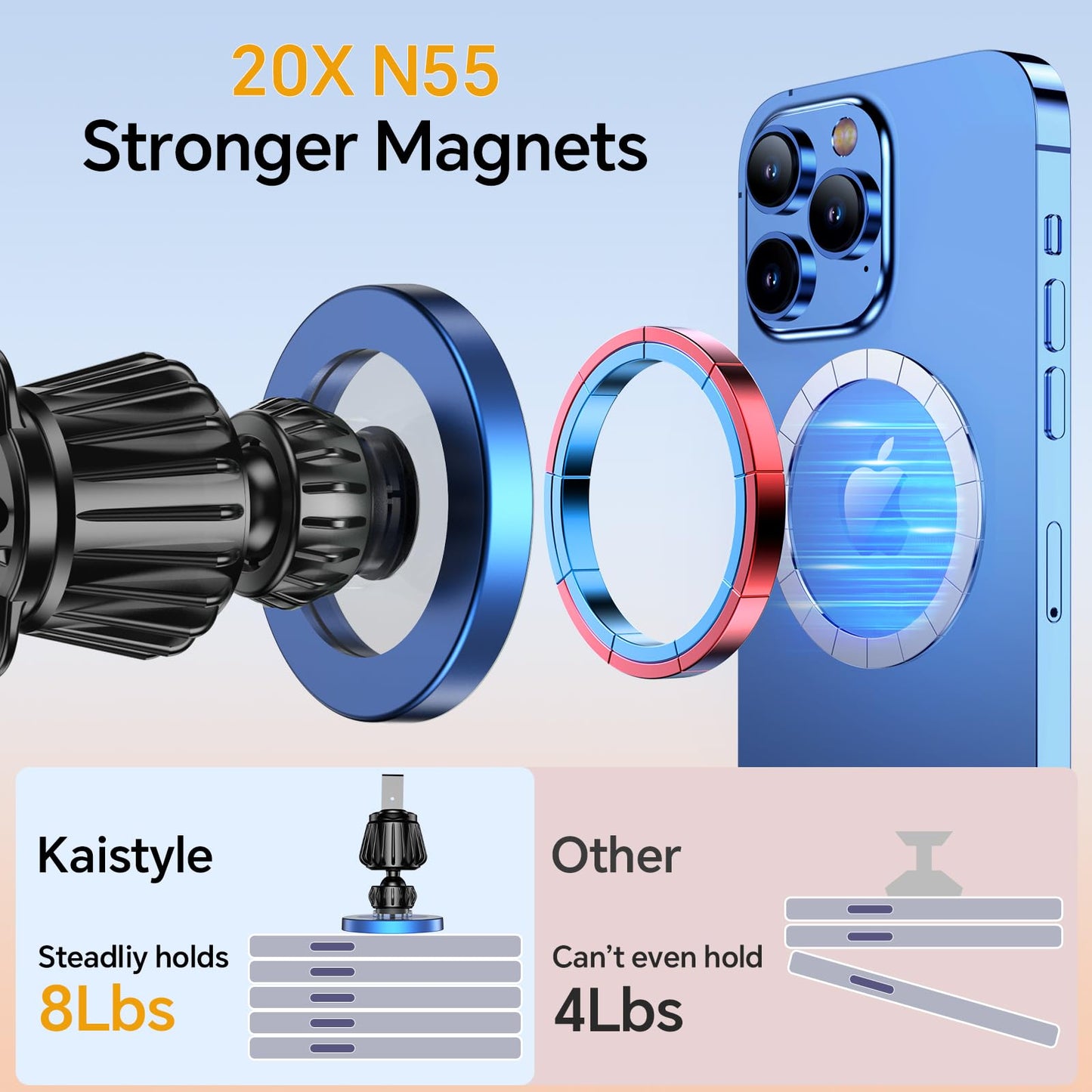 Kaistyle Soporte de coche Magsafe con 20 imanes fuertes: soporte magnético para teléfono de coche, soporte de montaje en tablero【360°】Soportes de teléfono celular para tu automóvil, accesorios para
