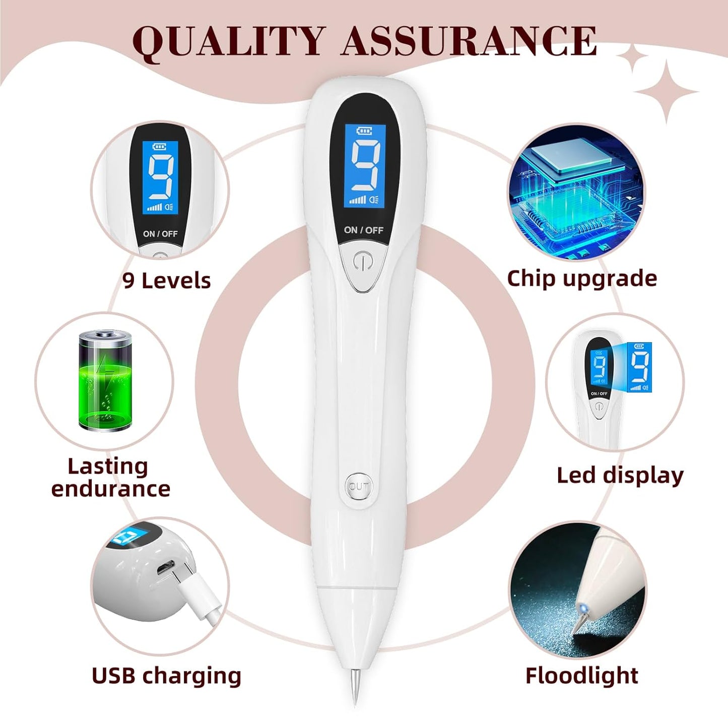 LM 1000 SkinTag Remover Home Use, Removal of Common Warts, SkinTags | Easy to Use