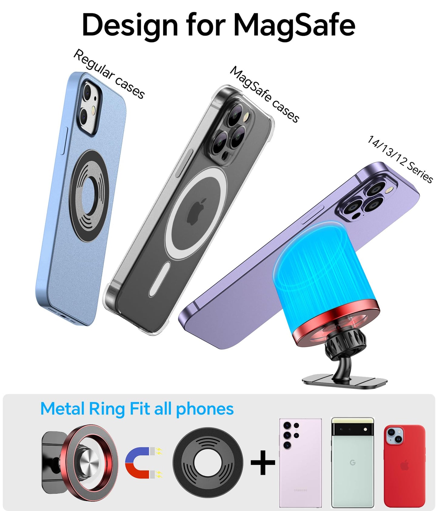 Kaistyle Soporte de coche Magsafe con 20 imanes fuertes: soporte magnético para teléfono de coche, soporte de montaje en tablero【360°】Soportes de teléfono celular para tu automóvil, accesorios para