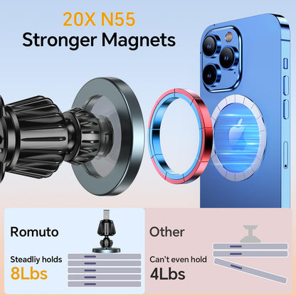 Kaistyle Soporte de coche Magsafe con 20 imanes fuertes: soporte magnético para teléfono de coche, soporte de montaje en tablero【360°】Soportes de teléfono celular para tu automóvil, accesorios para