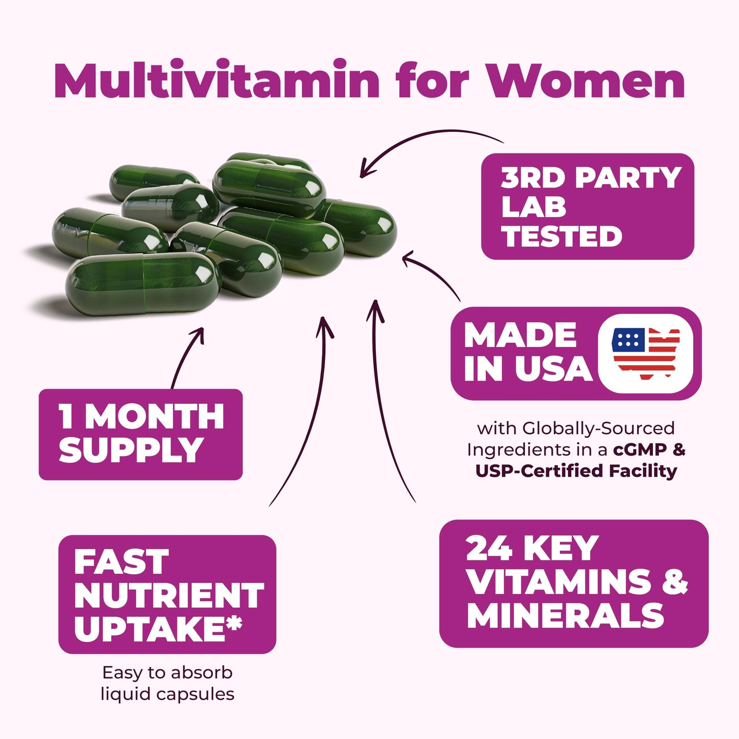 Multivitamin for Men - Daily Mens Multivitamins & Multiminerals with Vitamin D, Vitamin C, B12 Zinc & More. Essential Vitamins for Men for Energy, Focus, Stamina, Performance, Mens Health. 60 Capsules