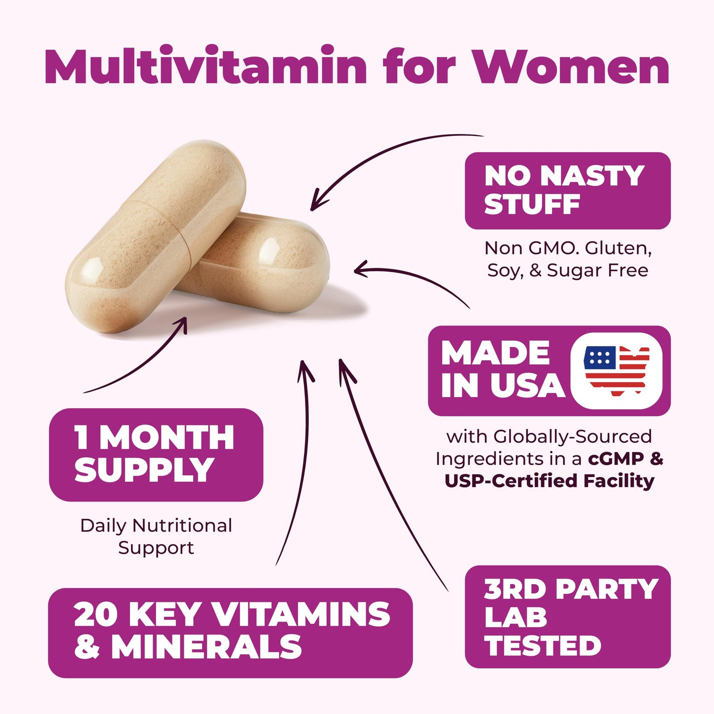 Multivitamin for Men - Daily Mens Multivitamins & Multiminerals with Vitamin D, Vitamin C, B12 Zinc & More. Essential Vitamins for Men for Energy, Focus, Stamina, Performance, Mens Health. 60 Capsules