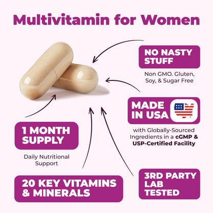 Multivitamin for Men - Daily Mens Multivitamins & Multiminerals with Vitamin D, Vitamin C, B12 Zinc & More. Essential Vitamins for Men for Energy, Focus, Stamina, Performance, Mens Health. 60 Capsules