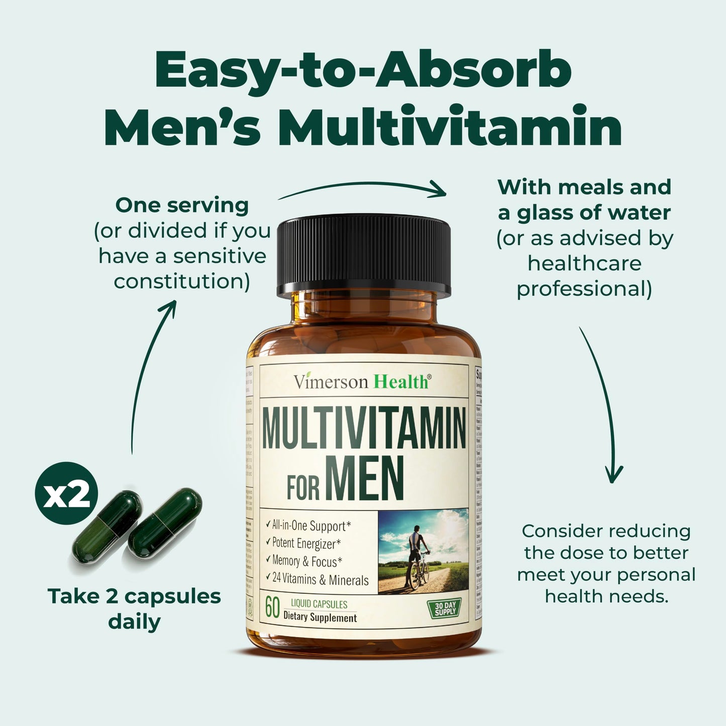 Multivitamin for Men - Daily Mens Multivitamins & Multiminerals with Vitamin D, Vitamin C, B12 Zinc & More. Essential Vitamins for Men for Energy, Focus, Stamina, Performance, Mens Health. 60 Capsules