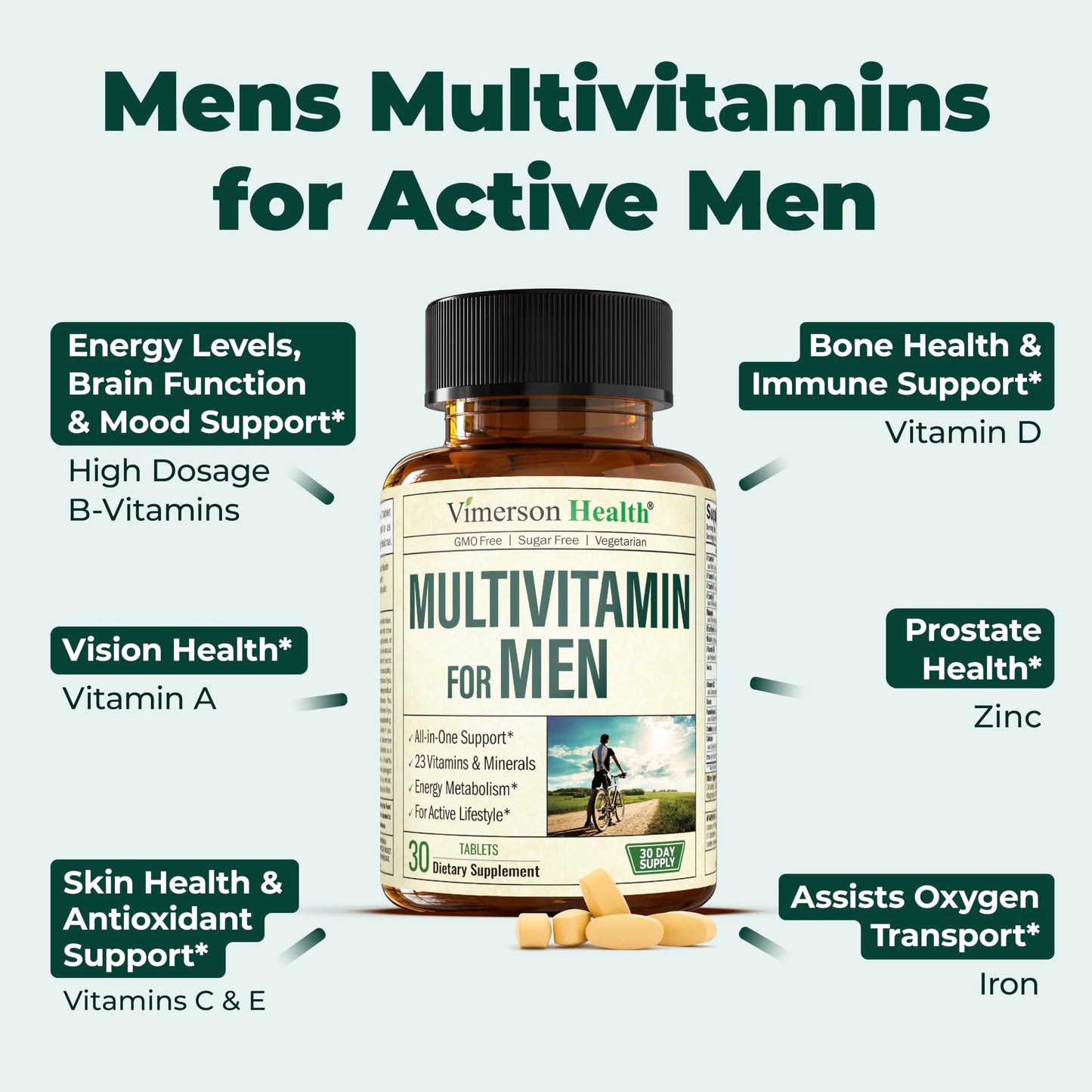 Multivitamin for Men - Daily Mens Multivitamins & Multiminerals with Vitamin D, Vitamin C, B12 Zinc & More. Essential Vitamins for Men for Energy, Focus, Stamina, Performance, Mens Health. 60 Capsules