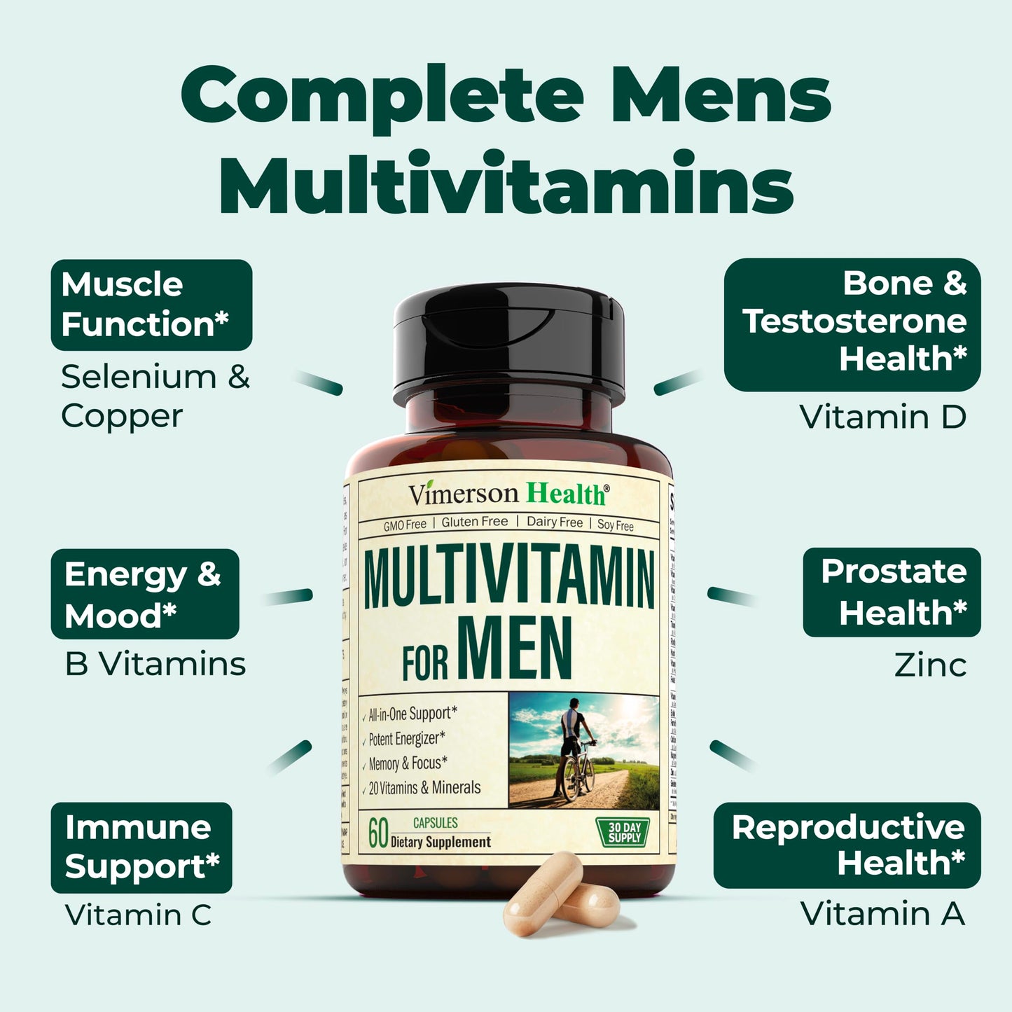 Multivitamin for Men - Daily Mens Multivitamins & Multiminerals with Vitamin D, Vitamin C, B12 Zinc & More. Essential Vitamins for Men for Energy, Focus, Stamina, Performance, Mens Health. 60 Capsules