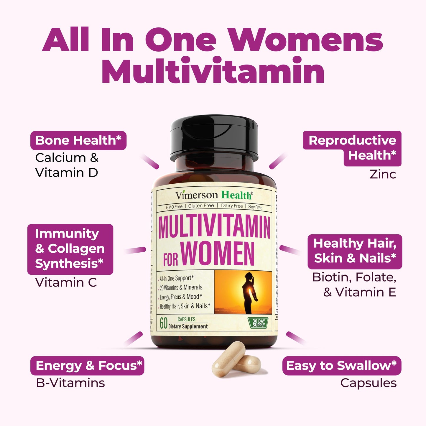 Multivitamin for Men - Daily Mens Multivitamins & Multiminerals with Vitamin D, Vitamin C, B12 Zinc & More. Essential Vitamins for Men for Energy, Focus, Stamina, Performance, Mens Health. 60 Capsules