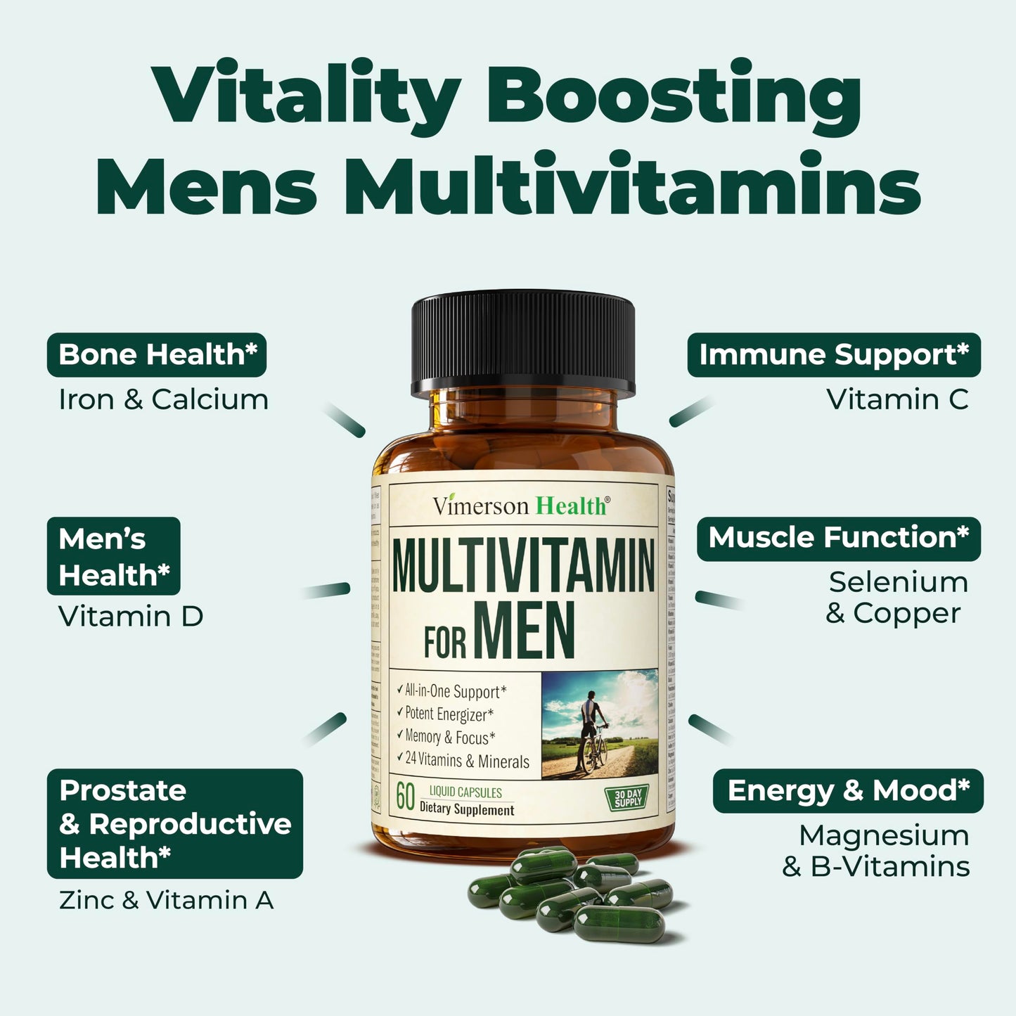 Multivitamin for Men - Daily Mens Multivitamins & Multiminerals with Vitamin D, Vitamin C, B12 Zinc & More. Essential Vitamins for Men for Energy, Focus, Stamina, Performance, Mens Health. 60 Capsules